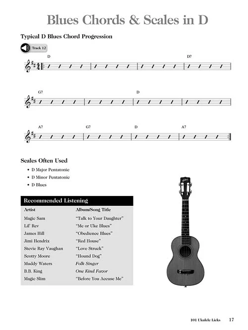 101 Ukulele Licks - Essential Blues, Jazz, Country, Bluegrass, and Rock 'N' Roll Licks for the Uke - Image 5
