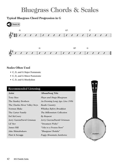 101 Ukulele Licks - Essential Blues, Jazz, Country, Bluegrass, and Rock 'N' Roll Licks for the Uke - Image 7