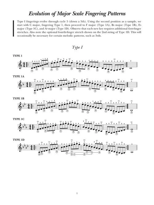 A Modern Method for Guitar – Volume 3 - Image 7
