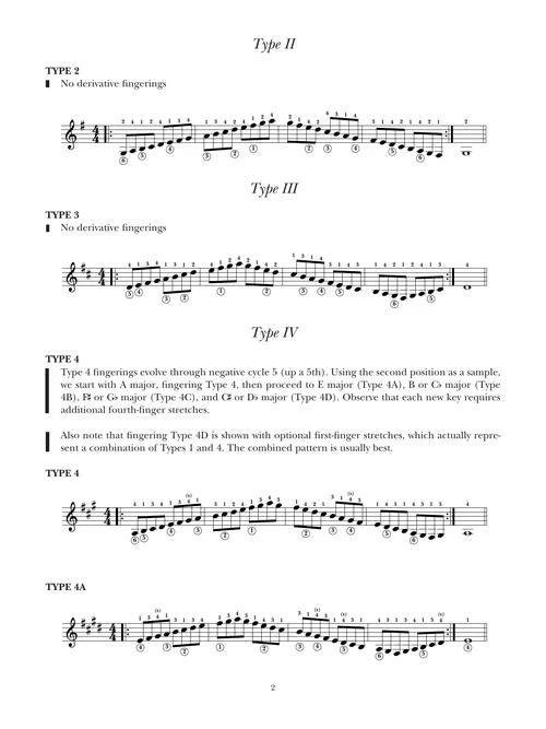 A Modern Method for Guitar – Volume 3 - Image 8