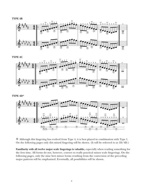 A Modern Method for Guitar – Volume 3 - Image 9