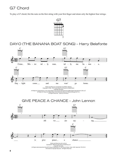 A Quick Guide to Guitar Chords - Image 8