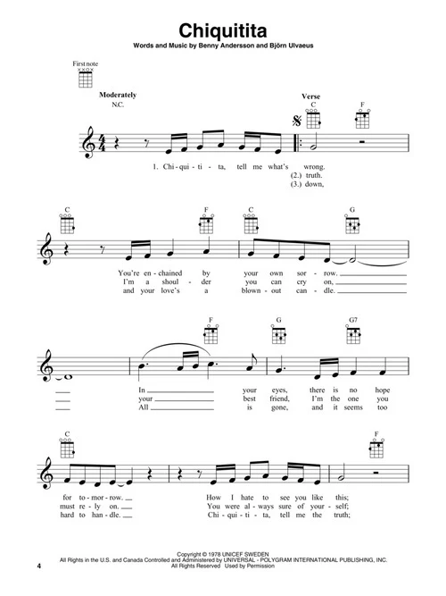 ABBA - Gold: Greatest Hits for Ukulele - Image 3