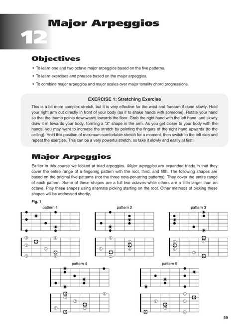 All-in-One Guitar Soloing Course-The Contemporary Guide to Improvisation - Image 3