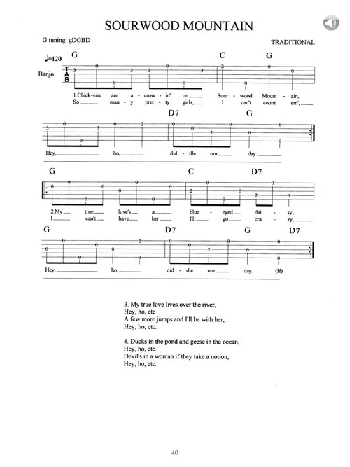 ASAP Beginning Bluegrass Banjo - Image 6