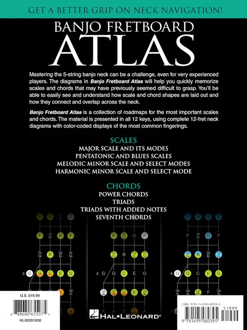 Banjo Fretboard Atlas - Get a Better Grip on Neck Navigation! - Image 7