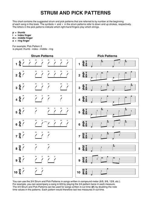 Best of John Williams - Easy Guitar - Image 4
