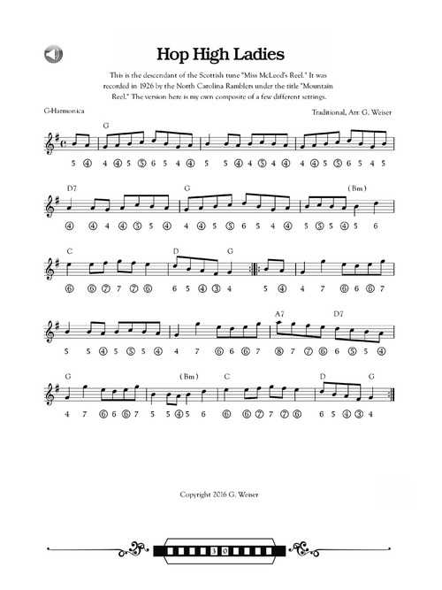 Bluegrass and Old-Time Fiddle Tunes for Harmonica - Image 5