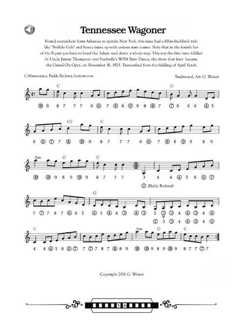 Bluegrass and Old-Time Fiddle Tunes for Harmonica - Image 6