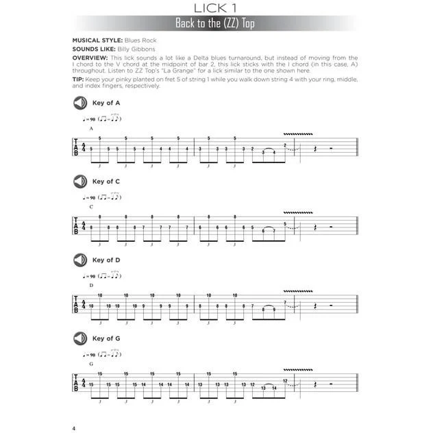 First 50 Licks You Should Play on Guitar - Image 5