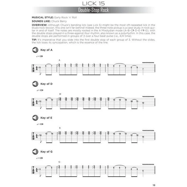 First 50 Licks You Should Play on Guitar - Image 6