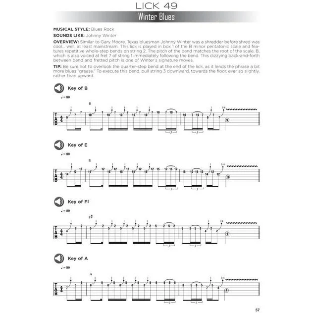First 50 Licks You Should Play on Guitar - Image 7