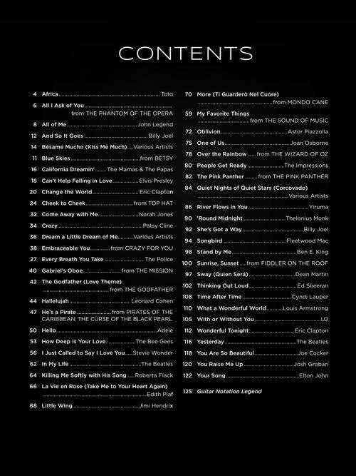 First 50 Songs You Should Play on Solo Guitar - Image 3
