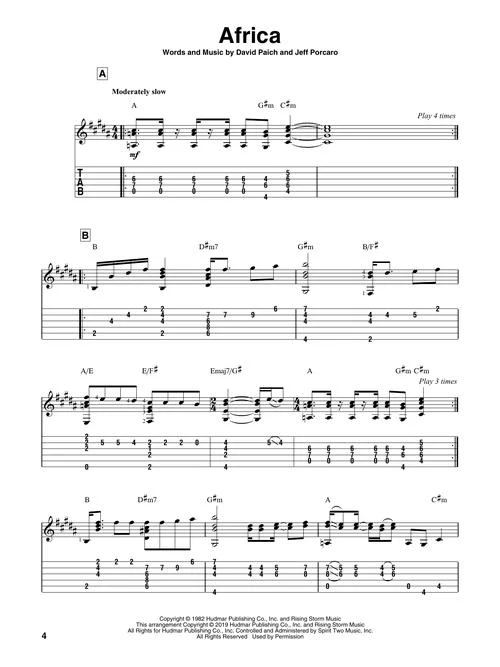 First 50 Songs You Should Play on Solo Guitar - Image 4