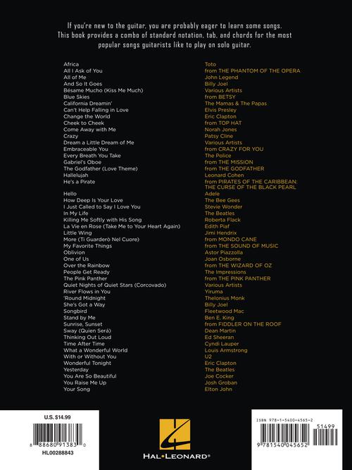 First 50 Songs You Should Play on Solo Guitar - Image 8