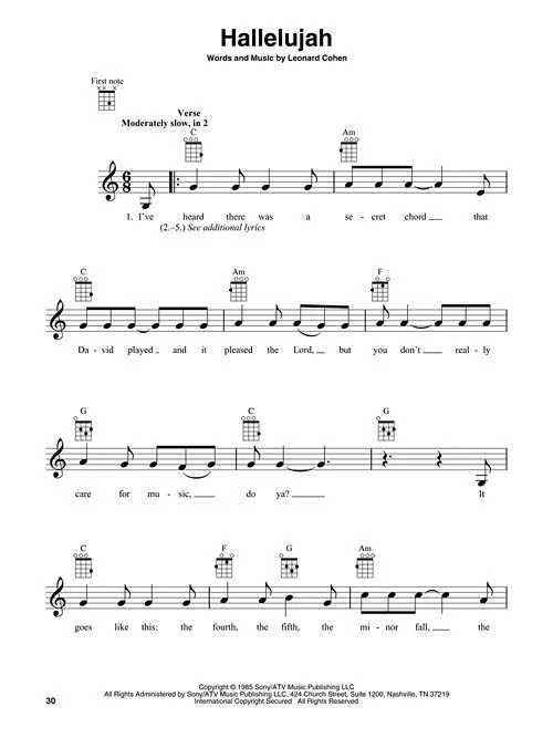 First 50 Songs You Should Play On Ukulele - Image 3