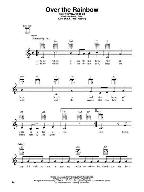 First 50 Songs You Should Play On Ukulele - Image 5