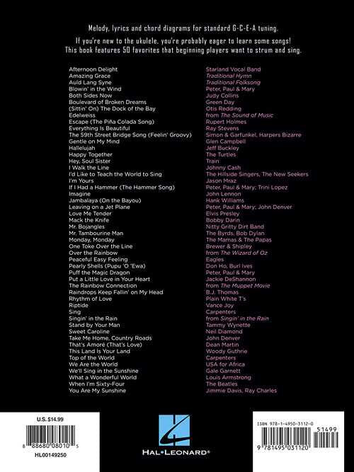 First 50 Songs You Should Play On Ukulele - Image 6
