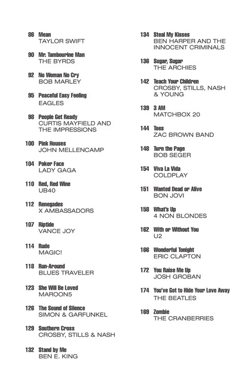 Four Chord Songs - Ukulele Chord Songbook - Image 3