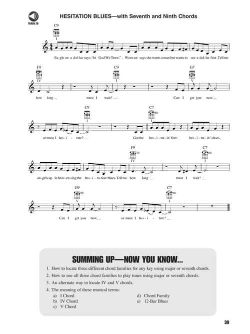 Fretboard Roadmaps - Baritone Ukulele - Image 4