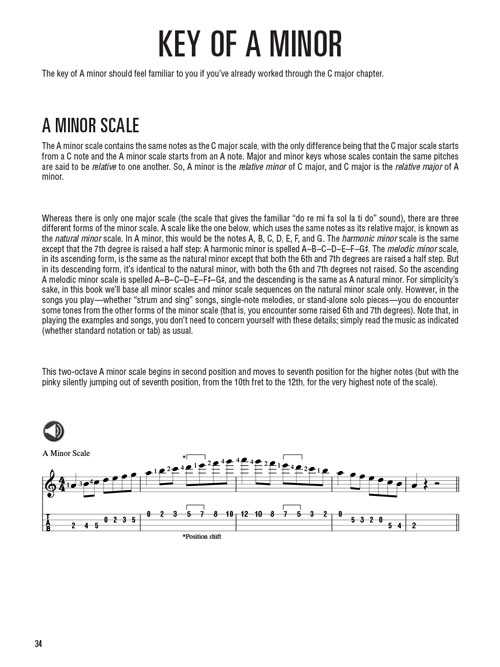 Hal Leonard Tenor Guitar Method - Image 4
