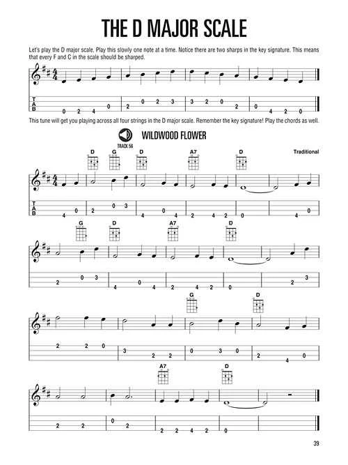 Hal Leonard Baritone Ukulele Method - Book 1 - Image 7