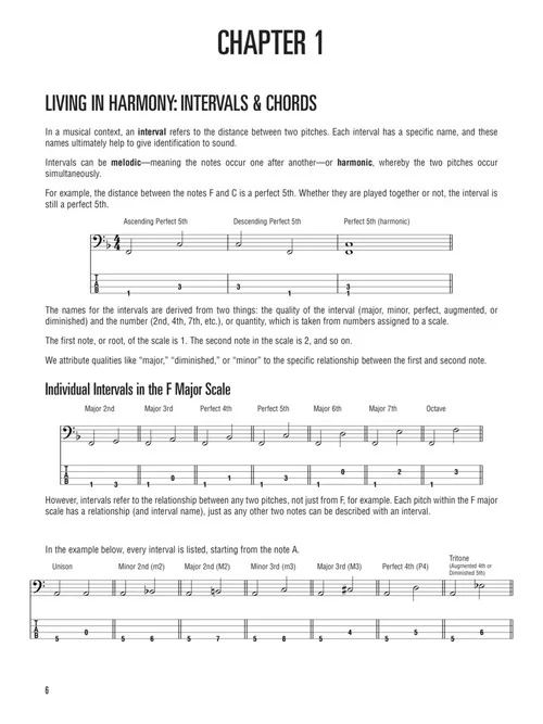 Hal Leonard Jazz Bass Method - A Comprehensive Guide with Detailed Instruction - Image 4