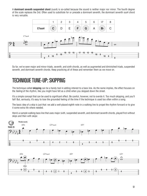 Hal Leonard Jazz Bass Method - A Comprehensive Guide with Detailed Instruction - Image 6