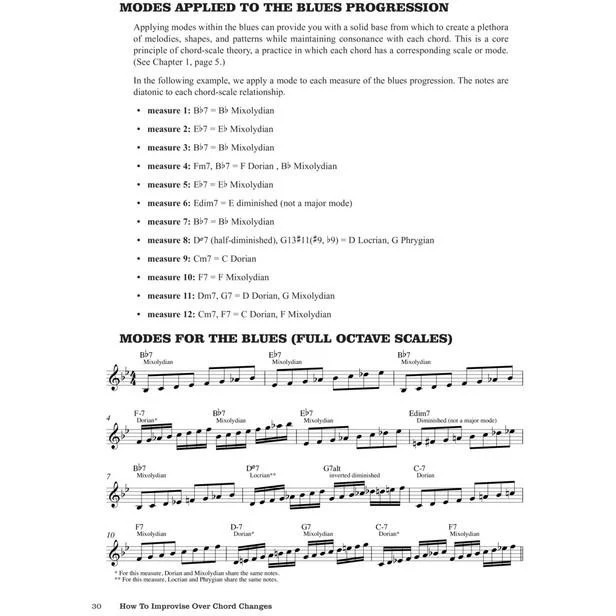 How to Improvise Over Chord Changes - For All Instruments - Image 5