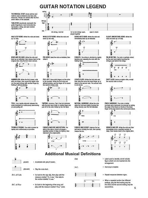 J.S. Bach - Guitar Play-Along Vol. 151 - Image 4