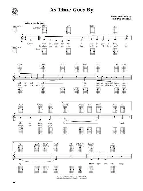 Jumpin' Jim's Ukulele Masters: Lyle Ritz - Image 3