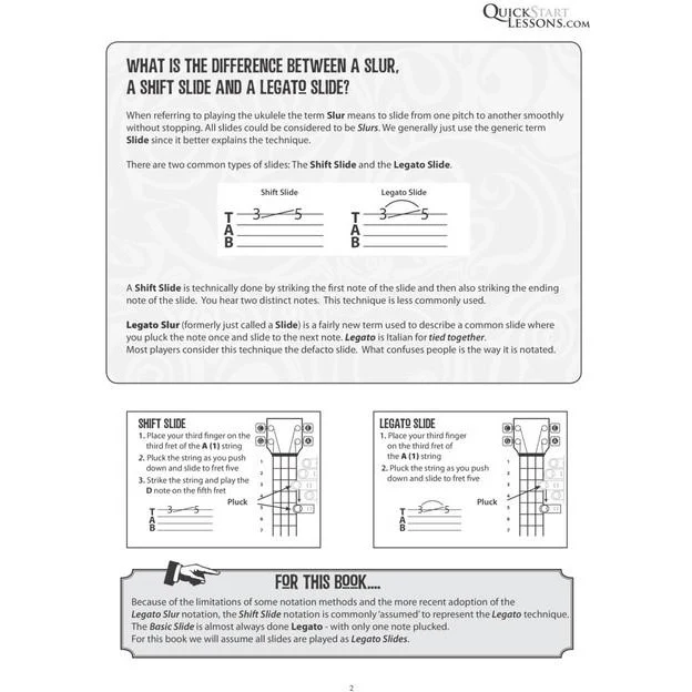 Kev's QuickStart for Fingerstyle Ukulele, Volume 2 - Image 6
