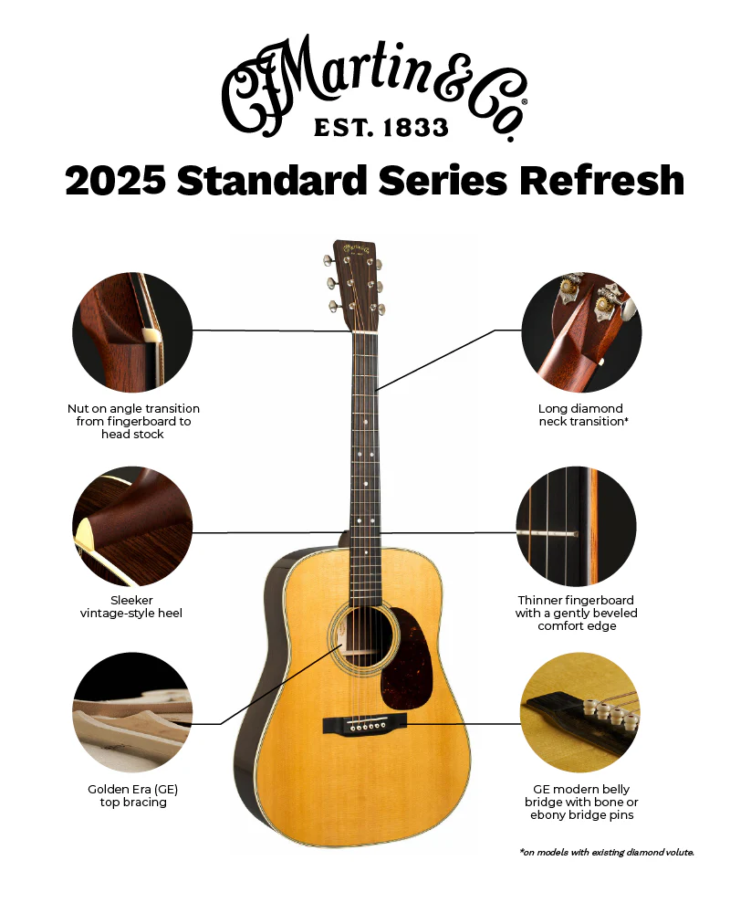 Martin 000-18 Guitar & Case - Image 15