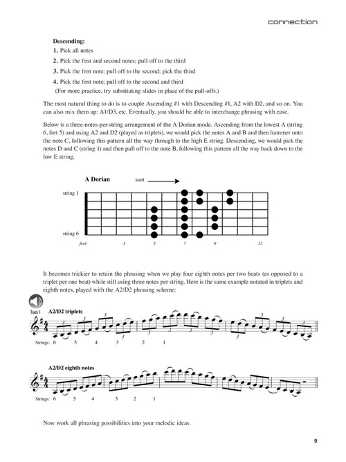 New Dimensions in Jazz Guitar - Expand Your Improvisatory Consciousness - Image 5
