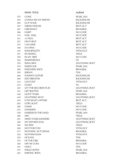 Pearl Jam Anthology-The Complete Scores - Image 5