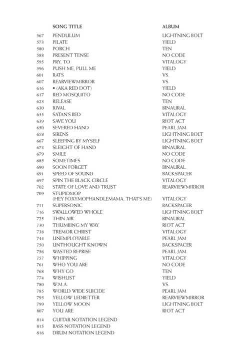 Pearl Jam Anthology-The Complete Scores - Image 6