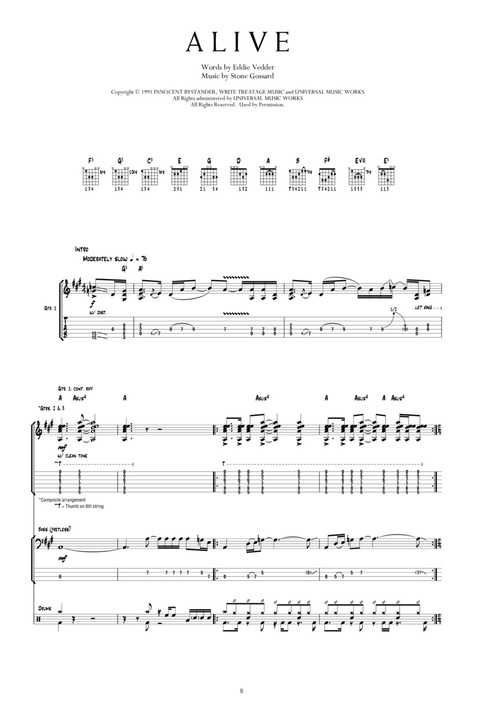 Pearl Jam Anthology-The Complete Scores - Image 7