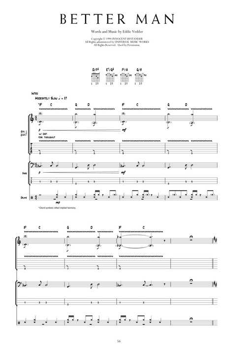 Pearl Jam Anthology-The Complete Scores - Image 8