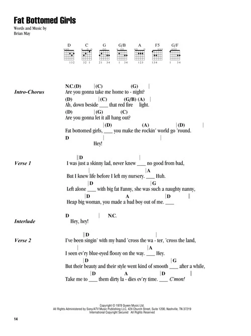 Queen - Strum & Sing Guitar - Image 5