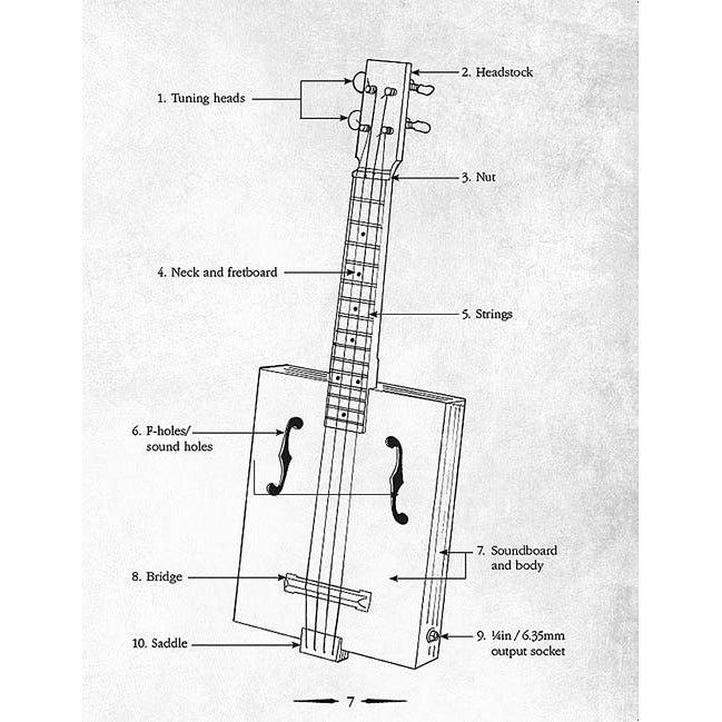 The Electric Strum Box Ukulele Complete Kit - Image 3