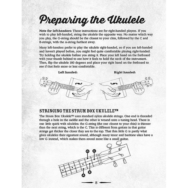 The Electric Strum Box Ukulele Complete Kit - Image 4