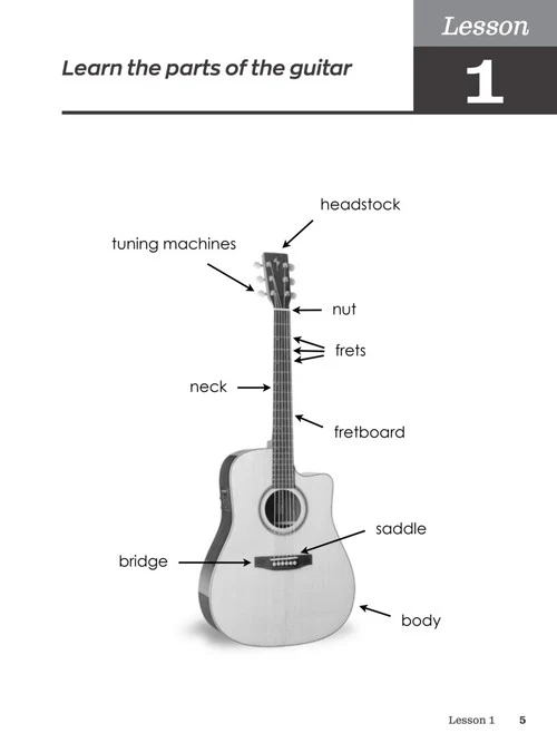 The Guitar Advantage - A Comprehensive Instruction Course with 99 Lessons - Image 5