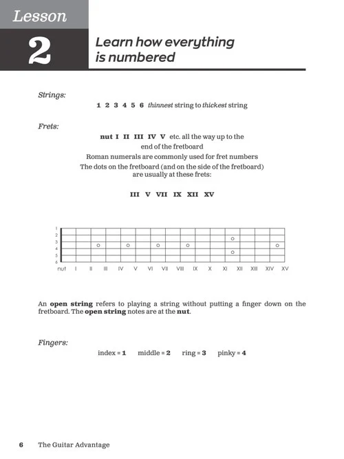 The Guitar Advantage - A Comprehensive Instruction Course with 99 Lessons - Image 6