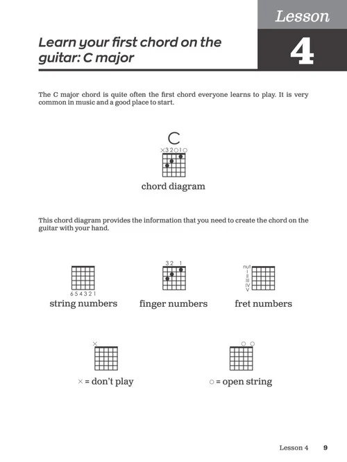 The Guitar Advantage - A Comprehensive Instruction Course with 99 Lessons - Image 9