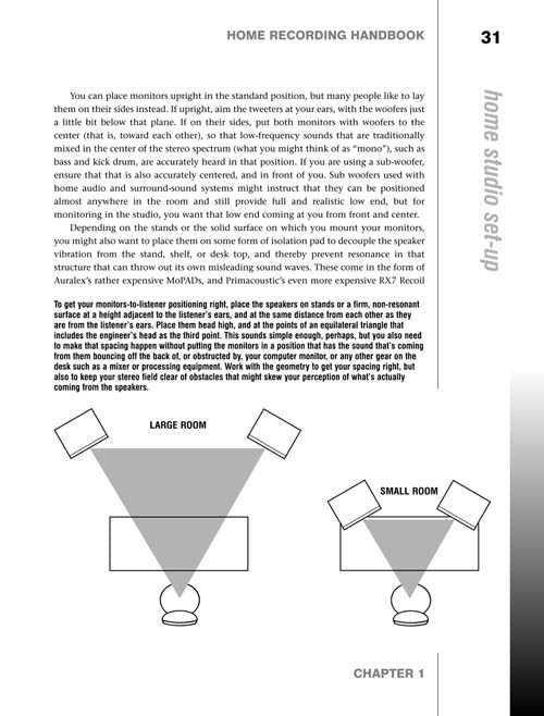 The Home Recording Handbook - Image 3