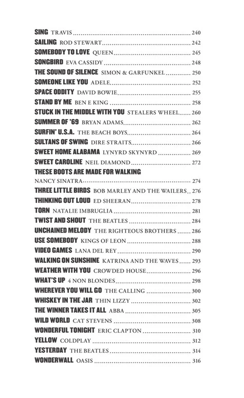 The Little Black Ukulele Songbook - Image 6