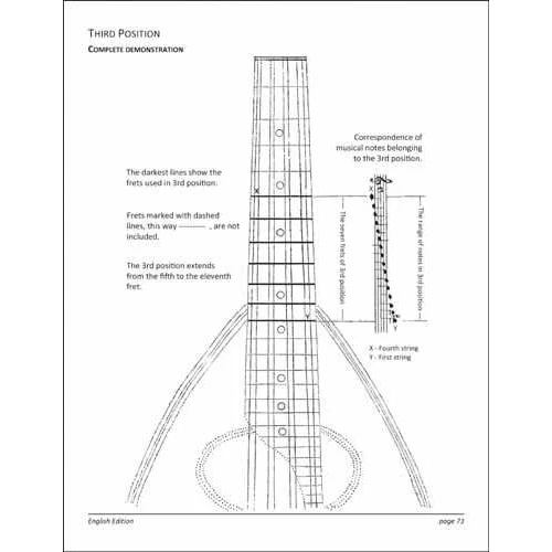 The Raffaele Calace Method for Mandolin - Volume I, English Edition - Image 7