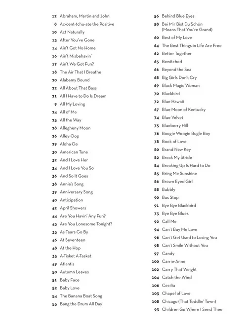 The Ultimate Ukulele Fake Book - Image 3