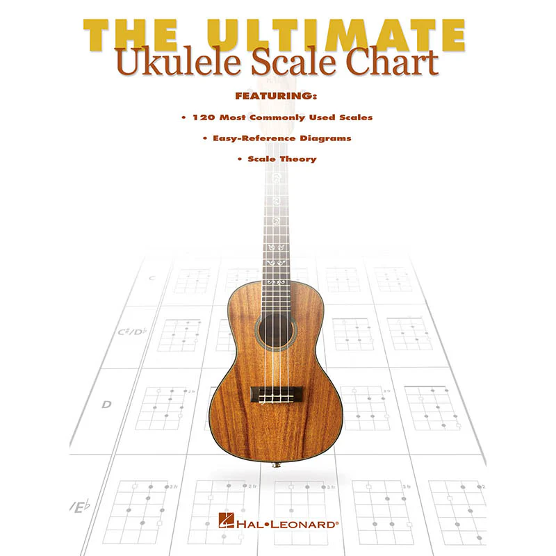 The Ultimate Ukulele Scale Chart - Image 2