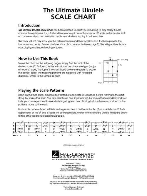 The Ultimate Ukulele Scale Chart - Image 3